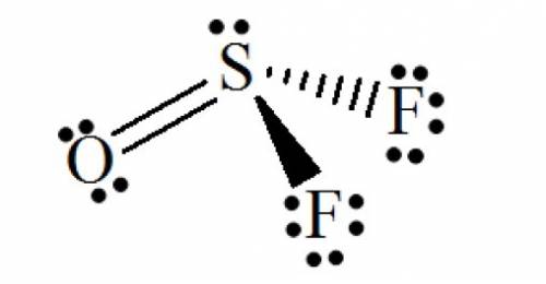Acertain compound is made up of one sulfur (s) atom, two fluorine (f) atoms, and one oxygen (o) atom