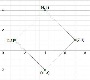 Figure lmno is located at l (1, 1), m (4, 4), n (7, 1), and o (4,-2). use coordinate geometry to bes