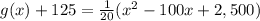 g(x)+125=\frac{1}{20}(x^{2}-100x+2,500)