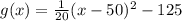 g(x)=\frac{1}{20}(x-50)^{2}-125