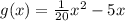 g(x)=\frac{1}{20}x^{2}-5x