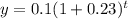 y=0.1(1+0.23)^t
