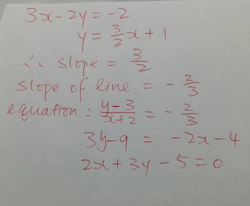 What is the equation of the line that passes through the point (-2,3) and that is perpindicular to t
