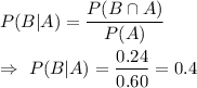 P(B|A)=\dfrac{P(B\cap A)}{P(A)}\\\\\Rightarrow\ P(B|A)=\dfrac{0.24}{0.60}=0.4