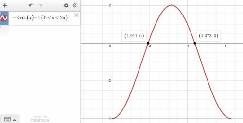 Use a graphing calculator to solve the equation -3 cos t = 1 in the interval from 0 to 2pi. round to