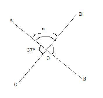 Two lines intersect and two of the vertical angles measure 37°. what is the measure of the other two