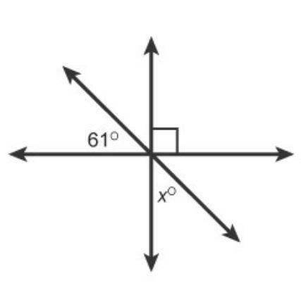 Use the relationship between the angles in the figure to answer the question. which equation can be