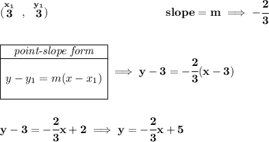 \bf (\stackrel{x_1}{3}~,~\stackrel{y_1}{3})~\hspace{10em} slope = m\implies -\cfrac{2}{3} \\\\\\ \begin{array}{|c|ll} \cline{1-1} \textit{point-slope form}\\ \cline{1-1} \\ y-y_1=m(x-x_1) \\\\ \cline{1-1} \end{array}\implies y-3=-\cfrac{2}{3}(x-3) \\\\\\ y-3=-\cfrac{2}{3}x+2\implies y=-\cfrac{2}{3}x+5
