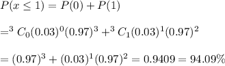 P(x\leq1)=P(0)+P(1)\\\\=^3C_0(0.03)^0(0.97)^3+^3C_1(0.03)^1(0.97)^2\\\\=(0.97)^3+(0.03)^1(0.97)^2=0.9409=94.09\%