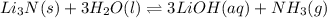 Li_{3}N(s) + 3H_{2}O(l) \rightleftharpoons 3LiOH(aq) + NH_{3}(g)