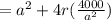 = a^2 + 4r(\frac{4000}{a^2})