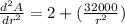 \frac{d^2A}{dr^2} = 2+(\frac{32000}{r^2})