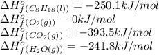 \Delta H^o_f_{(C_8H_{18}(l))}=-250.1kJ/mol\\\Delta H^o_f_{(O_2(g))}=0kJ/mol\\\Delta H^o_f_{(CO_2(g))}=-393.5kJ/mol\\\Delta H^o_f_{(H_2O(g))}=-241.8kJ/mol