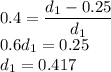 0.4 =\dfrac{ d_1-0.25}{d_1}\\0.6d_1 = 0.25\\d_1 = 0.417