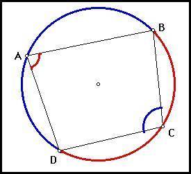 How do you prove properties of angles for a quadrilateral inscribed in a circle?