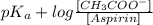 pK_{a} + log \frac{[CH_{3}COO^{-}]}{[Aspirin]}