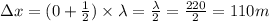 \Delta x = (0 + \frac{1}{2})\times\lambda= \frac{\lambda }{2} = \frac{220}{2} = 110 m