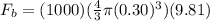 F_b = (1000)(\frac{4}{3}\pi(0.30)^3)(9.81)