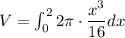 V=\int_0^22\pi\cdot\dfrac{x^3}{16}dx