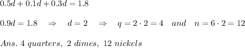 0.5d+0.1d+0.3d=1.8\\\\0.9d=1.8\ \ \ \Rightarrow\ \ \ d=2\ \ \ \Rightarrow\ \ \ q=2\cdot2=4\ \ \ and\ \ \ n=6\cdot2=12\\\\Ans.\ 4\ quarters,\ 2\ dimes,\ 12\ nickels