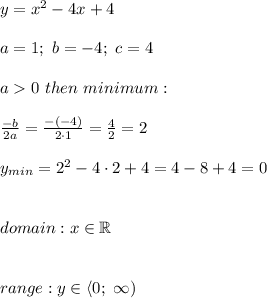 y=x^2-4x+4\\\\a=1;\ b=-4;\ c=4\\\\a  0\ then\ minimum:\\\\\frac{-b}{2a}=\frac{-(-4)}{2\cdot1}=\frac{4}{2}=2\\\\y_{min}=2^2-4\cdot2+4=4-8+4=0\\\\\\domain:x\in\mathbb{R}\\\\\\range:y\in\left