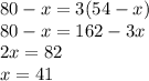 80-x=3(54-x)\\&#10;80-x=162-3x\\&#10;2x=82\\&#10;x=41