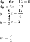 4y-6x+12=0\\&#10;4y=6x-12\\&#10;y=\dfrac{6}{4}x-\dfrac{12}{4}\\&#10;y=\dfrac{3}{2}x-3\\\\\\&#10;m=\dfrac{3}{2}