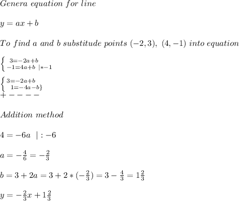 Genera\ equation\ for\ line\\\\y=ax+b\\\\To\ find\ a\ and\ b\ substitude\ points\ (-2,3),\ (4,-1)\ into\ equation\\\\ \left \{ {{3=-2a+b}\ \ \ \  \atop {-1=4a+b\ |*-1}} \right.\\\\ \left \{ {{3=-2a+b}\ \ \ \  \atop {1=-4a-b\}} \right.\\+----\\\\Addition\ method\\\\4=-6a\ \ |:-6\\\\a=-\frac{4}{6}=-\frac{2}{3}\\\\b=3+2a=3+2* (-\frac{2}{3})=3-\frac{4}{3}=1\frac{2}{3}\\\\y=-\frac{2}{3}x+1\frac{2}{3}