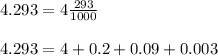 4.293=4\frac{293}{1000}\\\\4.293=4+0.2+0.09+0.003
