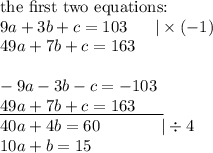 \hbox{the first two equations:} \\&#10;9a+3b+c=103 \ \ \ \ \ |\times (-1) \\&#10;49a+7b+c=163 \\ \\&#10;-9a-3b-c=-103 \\&#10;\underline{49a+7b+c=163 \ \ \ \ \ } \\&#10;40a+4b=60 \ \ \ \ \ \ \ \ \ \ \ |\div 4 \\&#10;10a+b=15