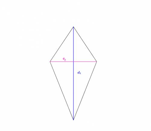 Geometry the diagonals of a kite are in the ratio of 3: 2. the area of the kite is 27 cm^2 . find th