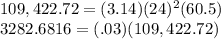 109,422.72= (3.14) (24)^2 (60.5)  \\ 3282.6816=(.03)(109,422.72)