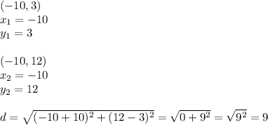 (-10,3) \\&#10;x_1=-10 \\ y_1=3 \\ \\ (-10,12) \\ x_2=-10 \\ y_2=12 \\ \\&#10;d=\sqrt{(-10+10)^2+(12-3)^2}=\sqrt{0+9^2}=\sqrt{9^2}=9