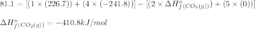 81.1=[(1\times (226.7)})+(4\times (-241.8))]-[(2\times \Delta H^o_f_{(CO_2(g))})+(5\times (0))]\\\\\Delta H^o_f_{(CO_2(g))}=-410.8kJ/mol