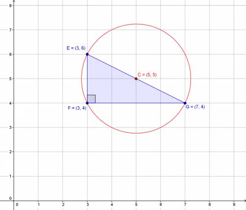Find the circumcenter of triangle efg with e(3,6), f(3,4), and g(7,4).  answer choices (5,5) (3,6) (