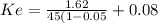 Ke= \frac{1.62}{45(1-0.05} + 0.08