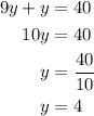 \begin{aligned}9y+y&=40\\10y&=40\\y&=\dfrac{40}{10}\\y&=4\end{aligned}