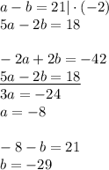 a-b=21 |\cdot(-2)\\&#10;5a-2b=18\\\\&#10;-2a+2b=-42\\&#10;\underline{5a-2b=18}\\&#10;3a=-24\\&#10;a=-8\\\\&#10;-8-b=21\\&#10;b=-29&#10;&#10;