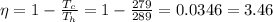 \eta =1-\frac{T_c}{T_h}=1-\frac{279}{289}=0.0346=3.46