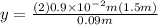 y=\frac{(2)0.9\times 10^{-2} m(1.5 m) }{0.09 m}