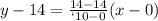 y-14=\frac{14-14}{`10-0}(x-0)