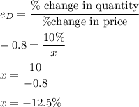 e_D=\dfrac{\text{\% change in quantity}}{\text{\%change in price}}\\\\-0.8=\dfrac{10\%}{x}\\\\x=\dfrac{10}{-0.8}\\\\x=-12.5\%