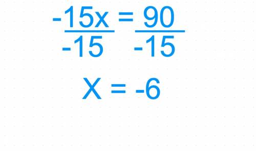 What is the solution to this equation -15x=90