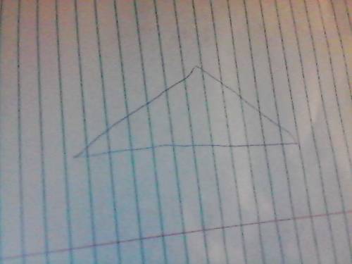What does a obtuse triangle look like