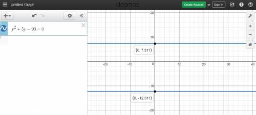 What numbers add up to -5 and multiply to get -90