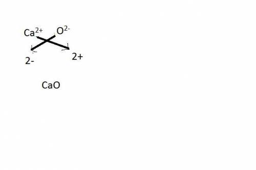 What is the name of the ionic compound cao? calcium oxygen calcium oxide calcium(i) oxide calcium(ii