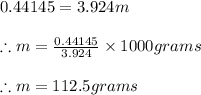 0.44145=3.924m\\\\\therefore m=\frac{0.44145}{3.924}\times 1000grams\\\\\therefore m= 112.5grams
