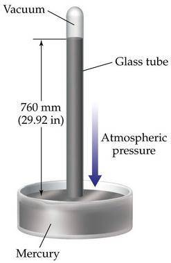 When atmospheric pressure decreases, the mercury height in a barometer
