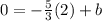 0=-\frac{5}{3}(2)+b