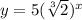 y = 5(\sqrt[3]{2})^x